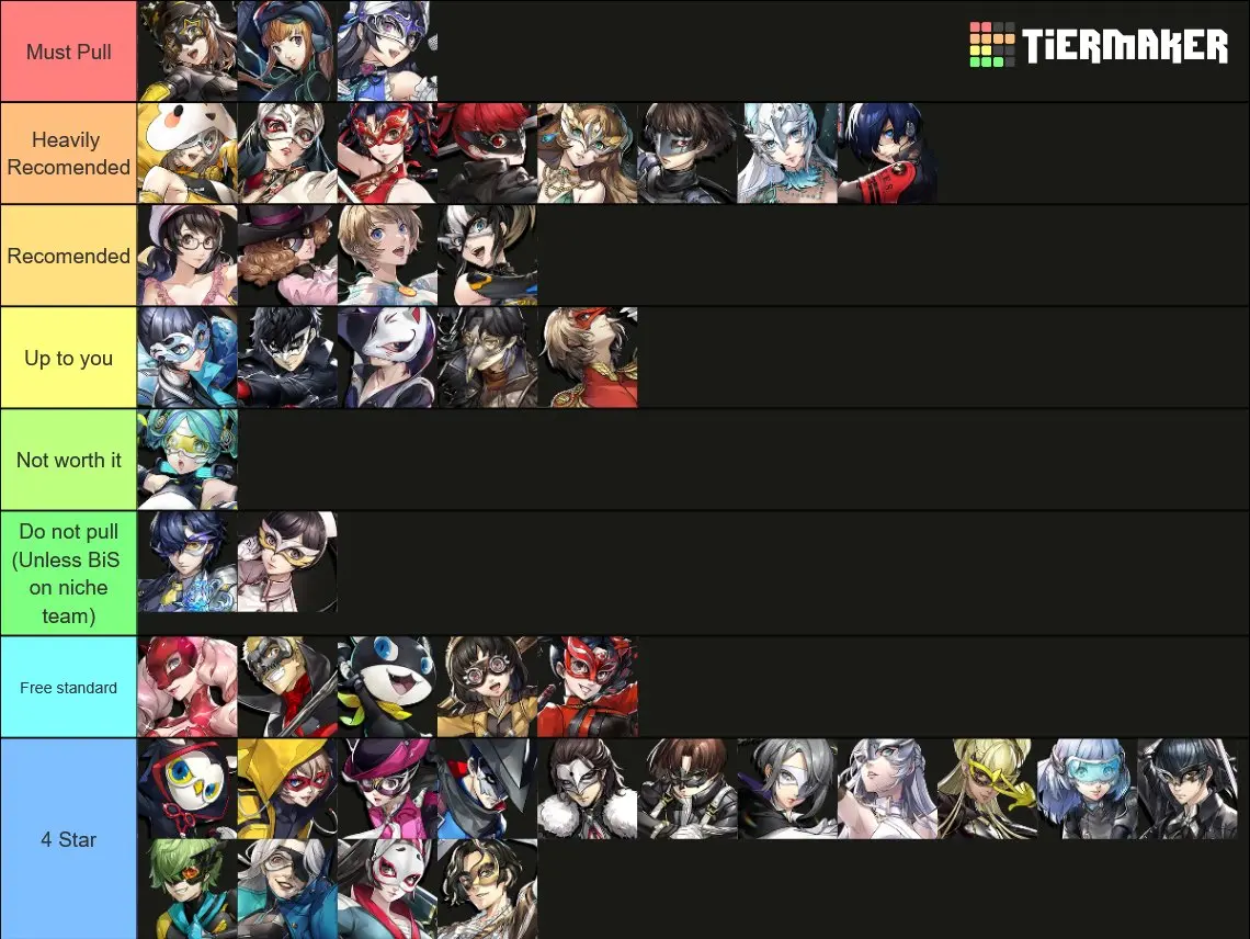 Tier List 1
