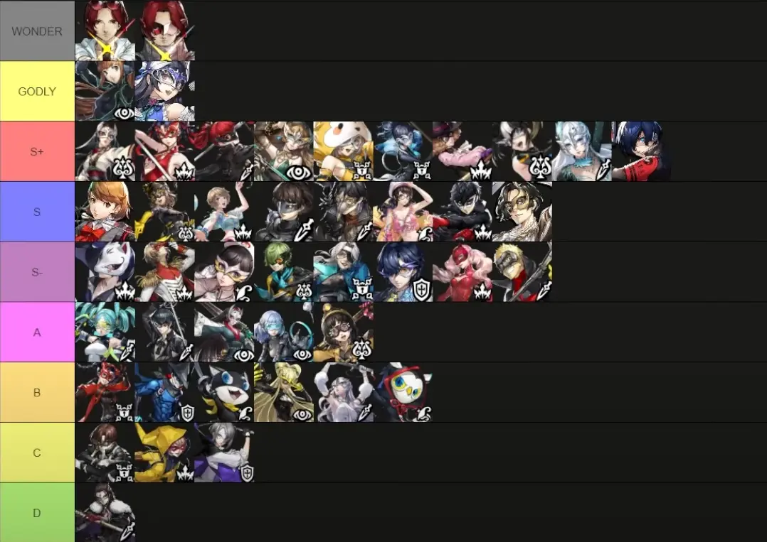 Tier List 3